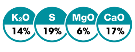 nutrient oxides graphic