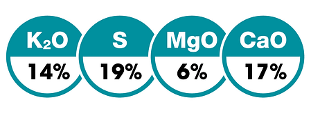 nutrient oxides graphic